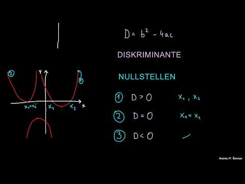 Quadratische Funktion - Nullstellen