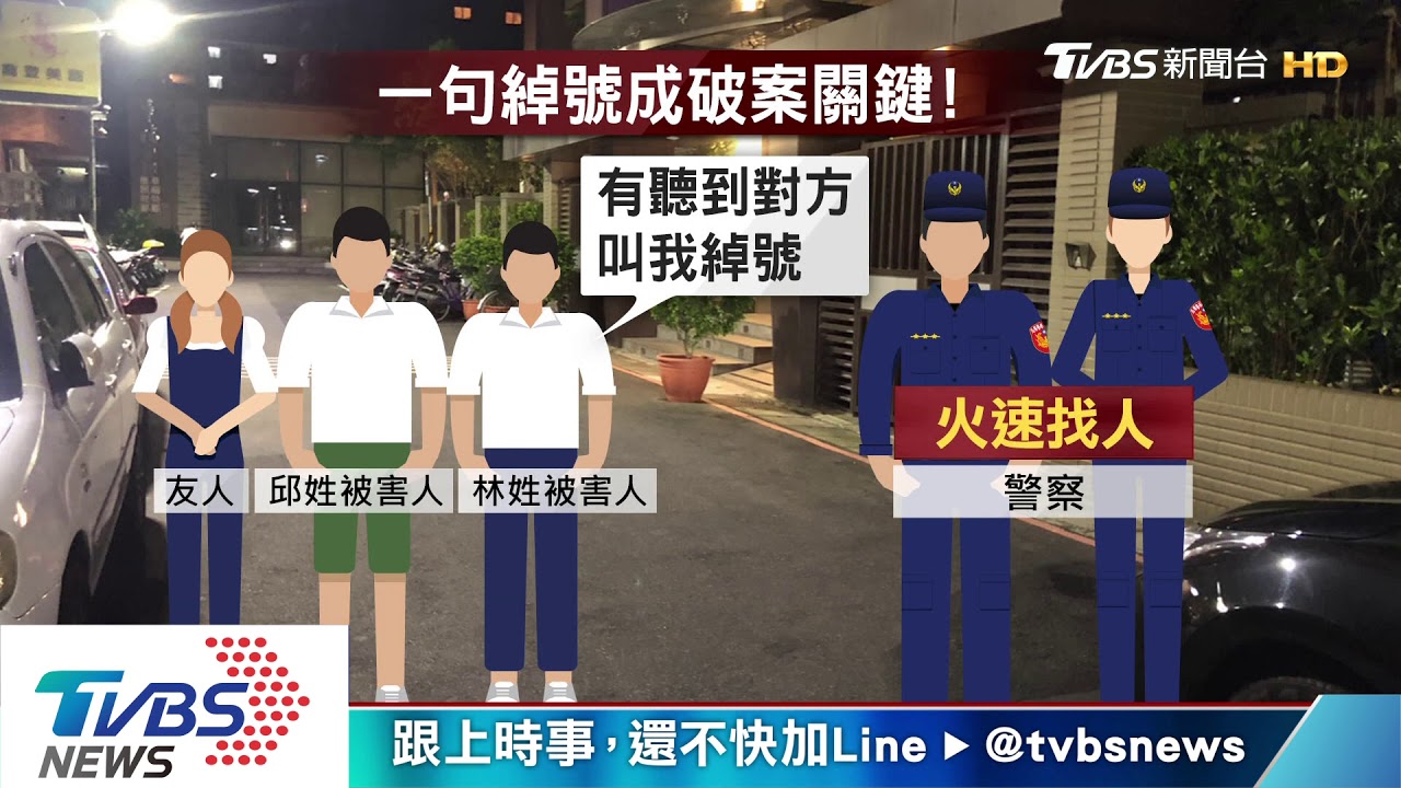強盜犯1句話露餡 喊綽號成破案關鍵