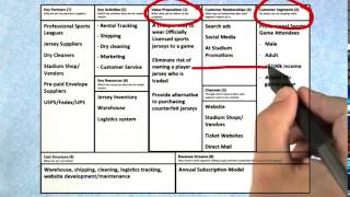32 JerseySquare Value Proposition quicktime