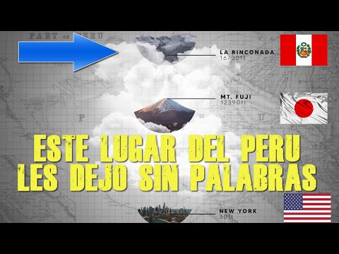 EL LUGAR MAS DISTOPICO DEL PERÚ DEJA SIN PALABRAS A YOUTUBERS DE EEUU