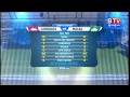 FIFA World Cup Russia 2018 Football Match ...
