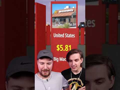 World's Most Expensive Big Mac!