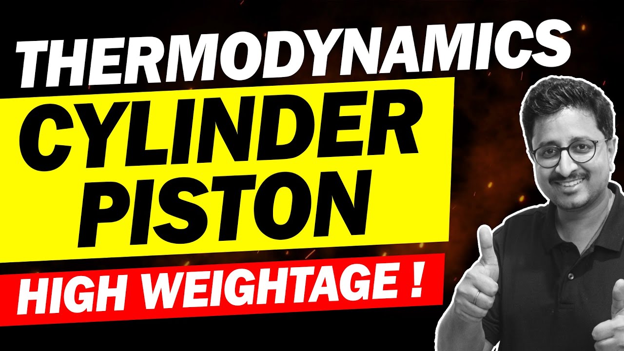 JEE 2026 - Cylinder Piston in Thermodynamics🔥 | 3Q Sure Shot | Spring Loaded | Eduniti | Mohit Sir