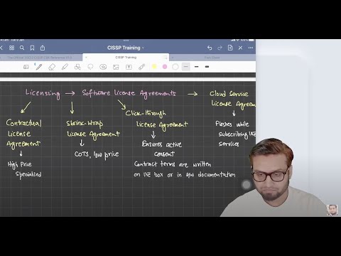 Cissp 1017 Software License
