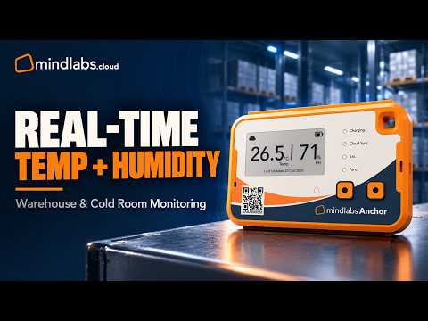 Mindlabs Anchor product video thumbnail