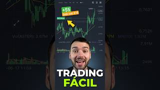 Trade Binance Futures with $5 — Step-by-Step Guide & Transcript