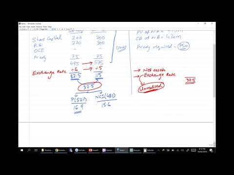 ACCA Exam Approach Webinars March 2019 - Strategic Business Reporting (SBR) - Day 02