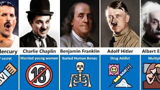 Famous People Who Were Not Who You Thought They Were