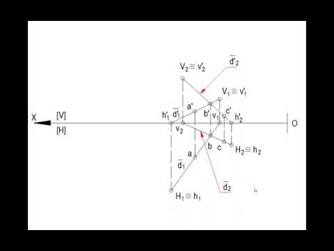 Determinarea planului cu ajutorul a două drepte concurente
