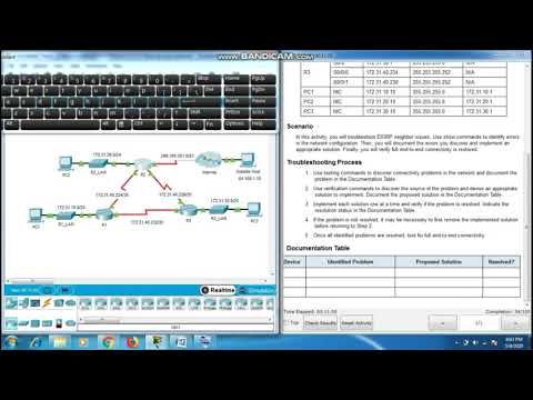 7.2.3.5 Packet Tracer - Troubleshooting EIGRP for IPv4