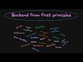 Backend Engineering Mastery: From Core Concepts to Production Systems