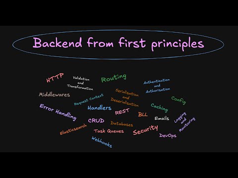 YouTube video