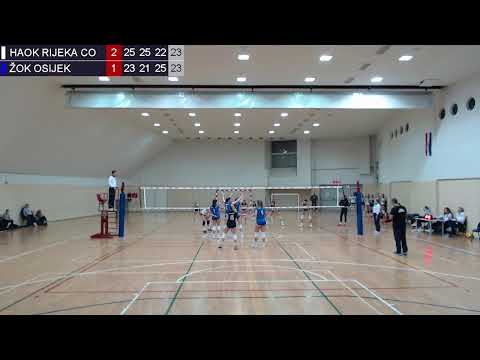 14.1.2023., PH JUNIORKE, POLUFINALE, HAOK RIJEKA CO – ŽOK OSIJEK