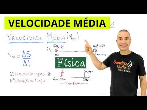 AVERAGE SPEED IN 12 MINUTES