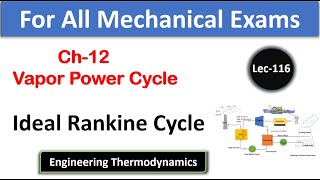 Vapor Power Cycles ( Ideal Rankine Cycle ) Ch-12 Pk Nag || Engineering Thermodynamics -116 ||