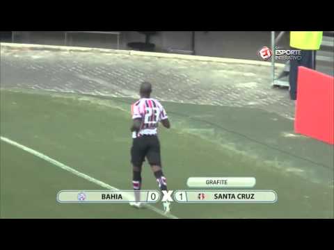 Copa do Nordeste 2016 - Bahia 0 x 1 Santa Cruz