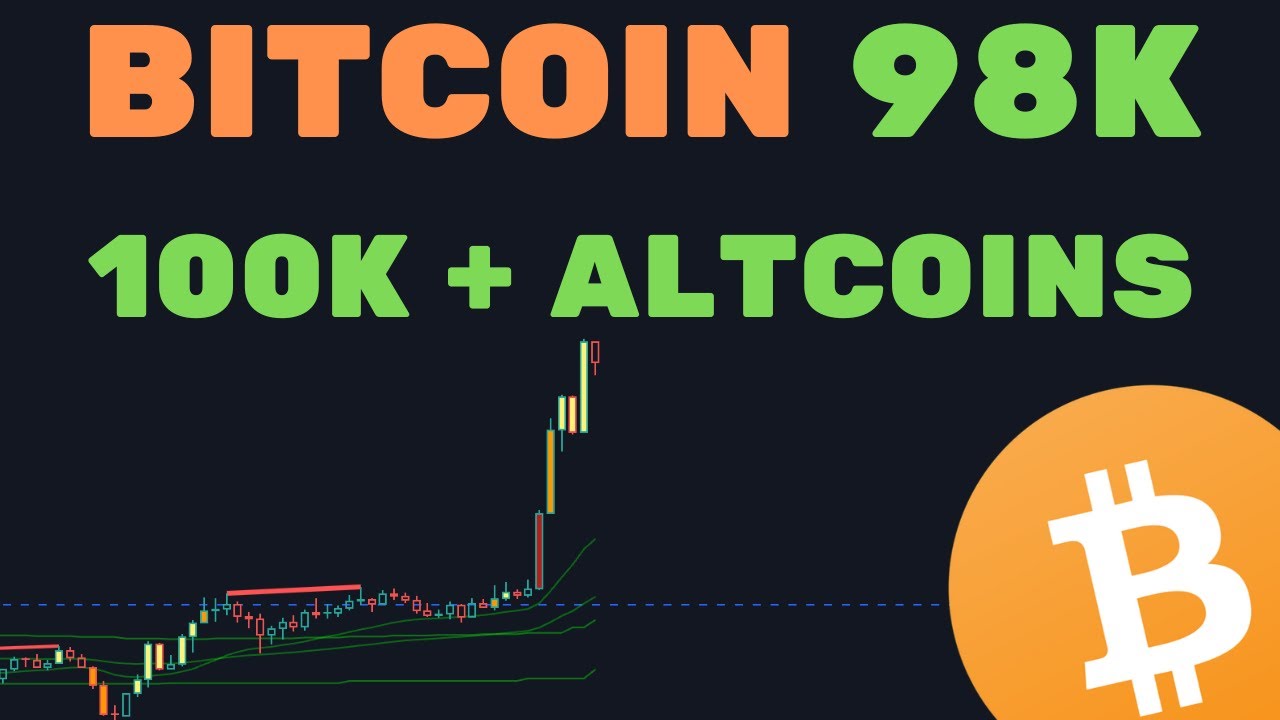 BITCOIN PUMP 98K: 100K CHEGANDO! + ETH e ALTCOINS ACORDANDO - Análise Técnica/Sentimento