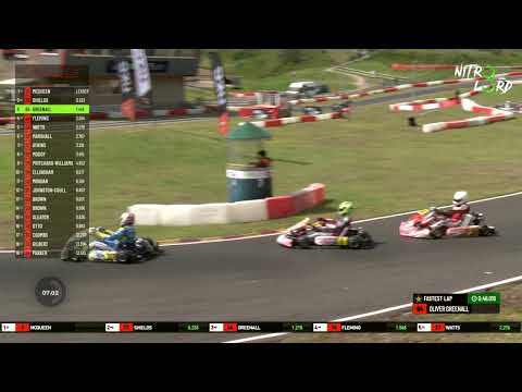 x30 Senior Karting Final at UKC 2021, Rd 2 Rowrah, Part 4