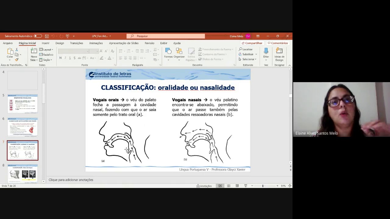 Fonética articulatória vogais