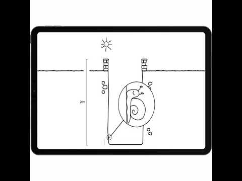 Sachrechnen in der Grundschule - Die Schnecke im Brunnen