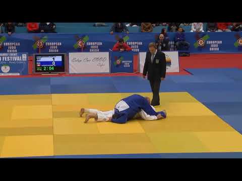 Aleksandr Marmeljuk (EST) Wenzinger Domenic (SUI)