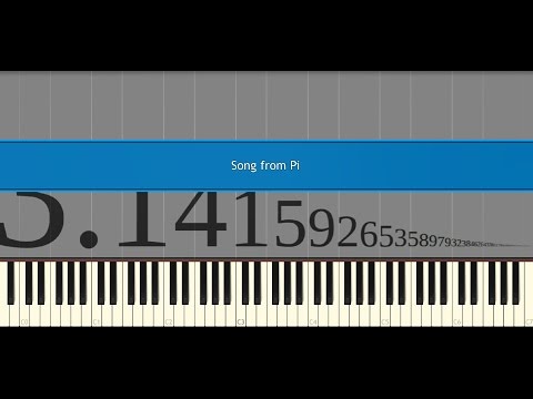 Song from Pi (Arranged by David Macdonald) - Piano Tutorial