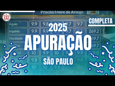 APURAÇÃO DO CARNAVAL DE SÃO PAULO 2025- COMPLETO.