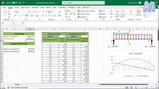 Simply Supported Beam Analysis (Automation using EXCEL VBA) in Excel Part 1