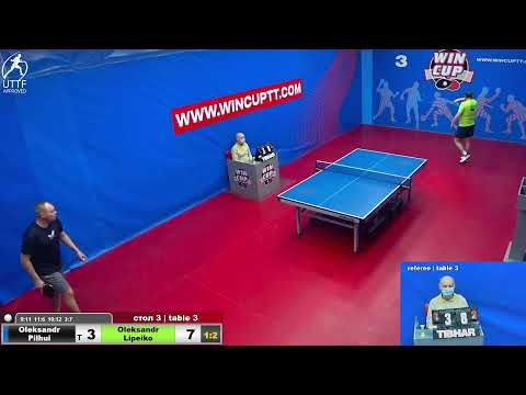 Пильгуй Александр 1-3 Липейко Александр  Восток 3  WINCUP 23.02.22 Прямая Tрансляция Зал 3