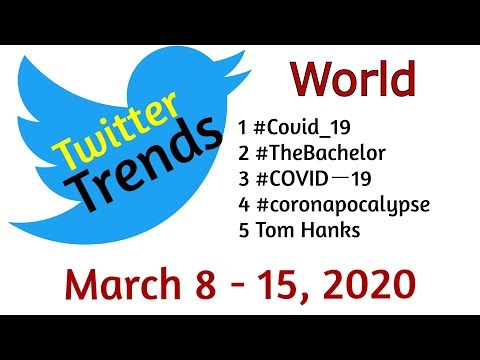 Twitter Trending This Week: Worldwide (March 8 - 15, 2020)