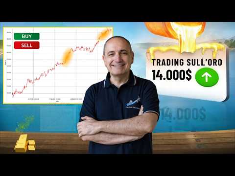 Trading sull’Oro: 14.000$ da inizio 2024 con 2 strategie di logica opposta!