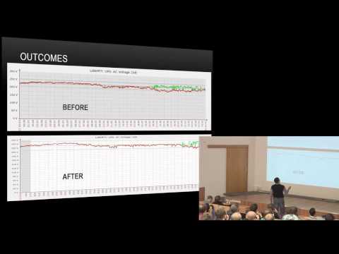 DevOpsDays Warsaw 2014 - Roman Pavlyuk