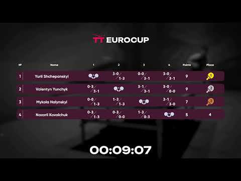 13:40 Nazarii Kovalchuk 0-3 Valentyn Yunchyk 17.05.2023 TT Euro.Cup Ukraine Star. Table 3