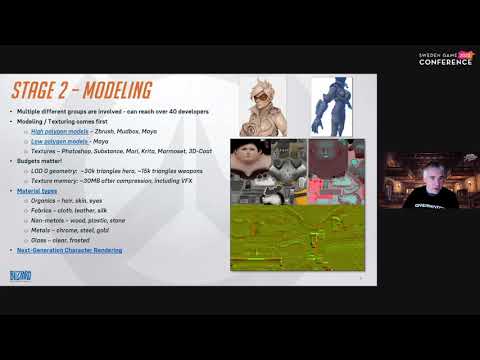 SGC20: Walking trough the character creation process of Overwatch - The future of game tech