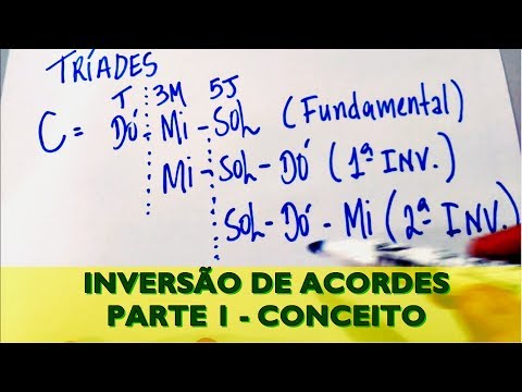 INVERSÃO DE ACORDES / Parte 1 - Conceito