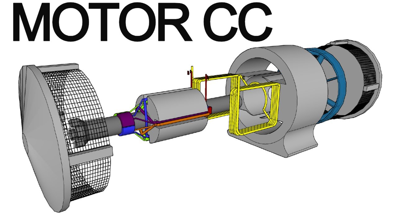 MOTOR CC, como funciona?