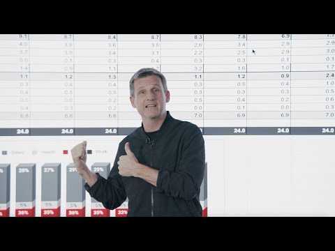 Why I Started Measuring My Life in Percentages