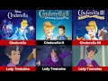 All Disney Animation Sequels Villains