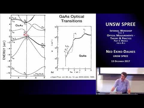 UNSW SPREE 201712-13 IWV04 - Ned Ekins-Daukes - Optical Measurements Theory & Practice
