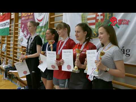 MOATSZ Híradó 2018/5 - MEFOB összefoglaló