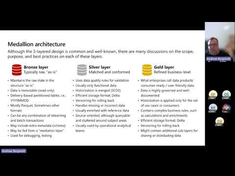 Governing your Lakehouse with Microsoft Purview by Andreas Bergstedt
