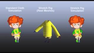 Hotel Transylvania 2 Character Effects and Cloth Simulation Featurette