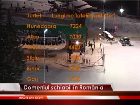 Domeniul schiabil în România