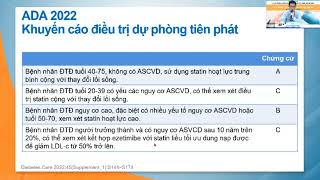 Điều trị rối loạn lipid máu trên bệnh nhân đái tháo đường típ 2| BS.CK1 Nguyễn Thành Thuận