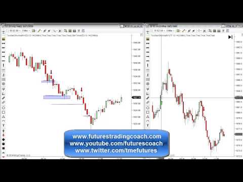 100214 -- Daily Market Review - Live Call Room