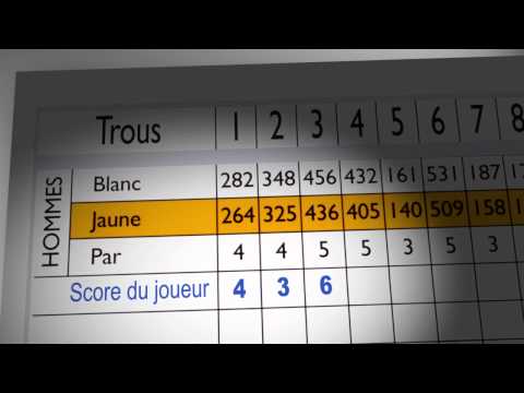 comment remplir une carte de golf