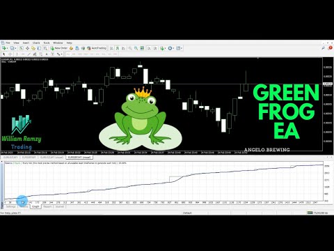 Video Green Frog EA
