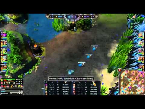 Go4LoL#41 Finals HRNR vs TGF