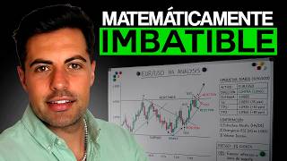 Boring Scalping Strategy That Works — Step-by-Step Guide & Transcript