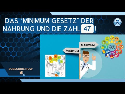 Wie das "Minimum Gesetz" unsere Gesundheit beeinflusst? | Andreas Agelidakis
